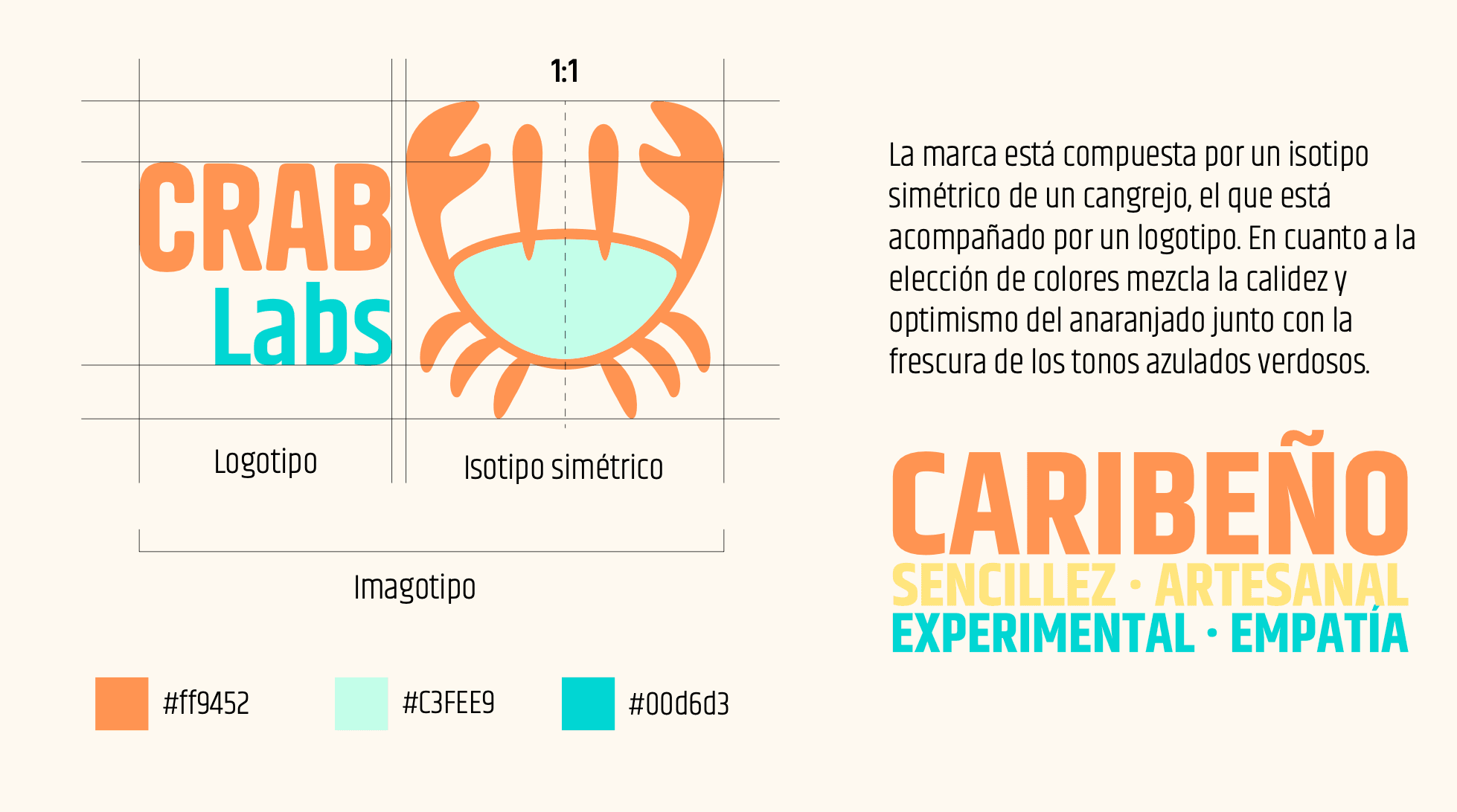 Logotipo e isotipo de CrabLabs con su retícula de construcción y los tres colores de la paleta.